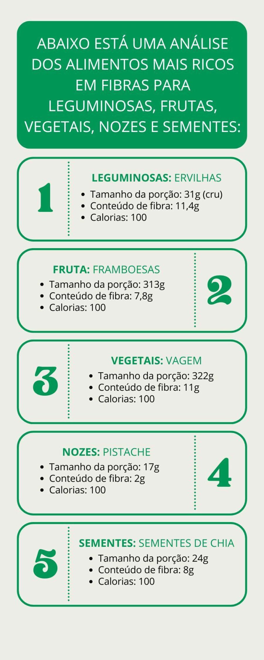 Imagem Maiores-Fontes-de-Fibras